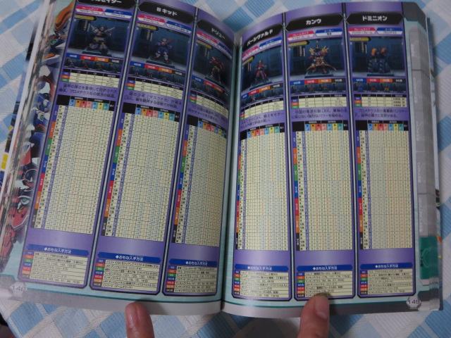 �_���{�[����@W ���ɍU���K�C�h (�����_�[���C�t�X�y�V���� PlayStationPortable) �̎ʐ^4