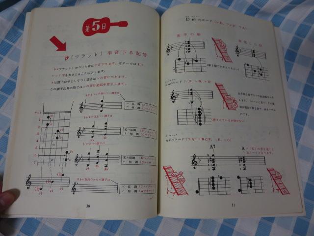 �K�b�g�E�M�^�[�Œe�����߂̈�T�ԃM�^�[�ƏK �V���R�[�~���[�W�b�N �ʍ��t�^�t �̎ʐ^4