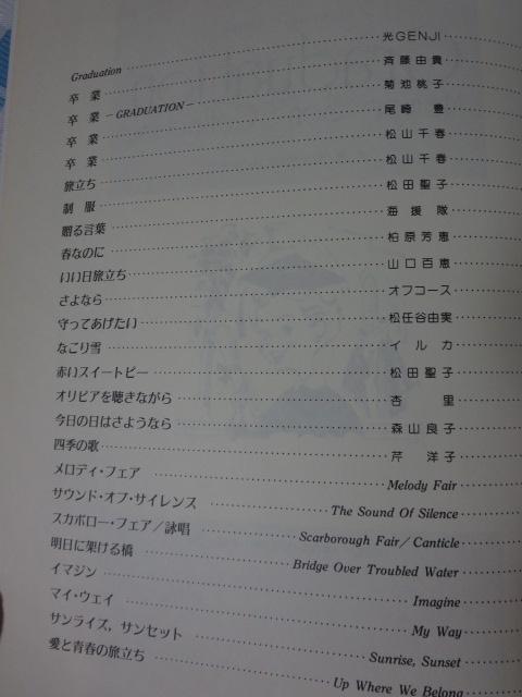 ���� �v���o�̖��ȃR���N�V���� (�s�A�m�E�\���E���C�u�����[) �h���~�y���o�Ŏ� �̎ʐ^4