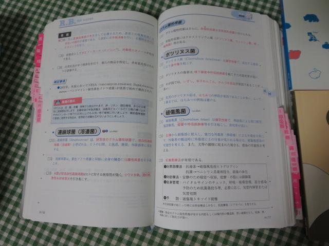 看護師・看護学生のためのレビューブック 2012 第13版/岡庭豊(BP-1384)