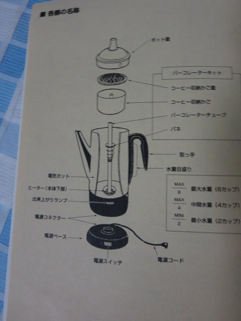 C3 �R�[�h���X�p�[�R���[�^�[C61P �̎ʐ^7